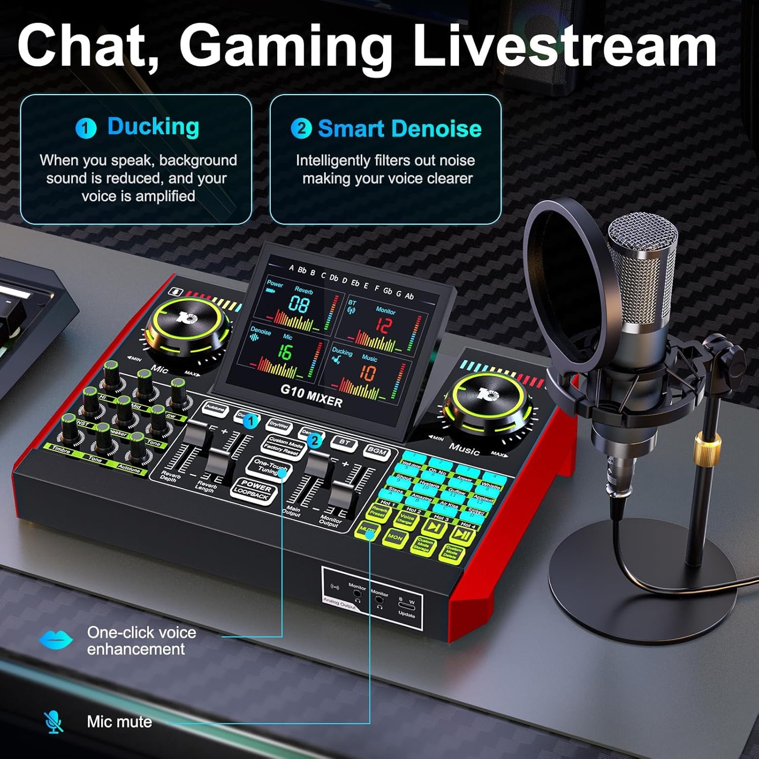 Podcast Microfoon Bundel met Live Geluidskaart Mixer - Compleet P15 Pakket voor Streaming, Gaming en Zang