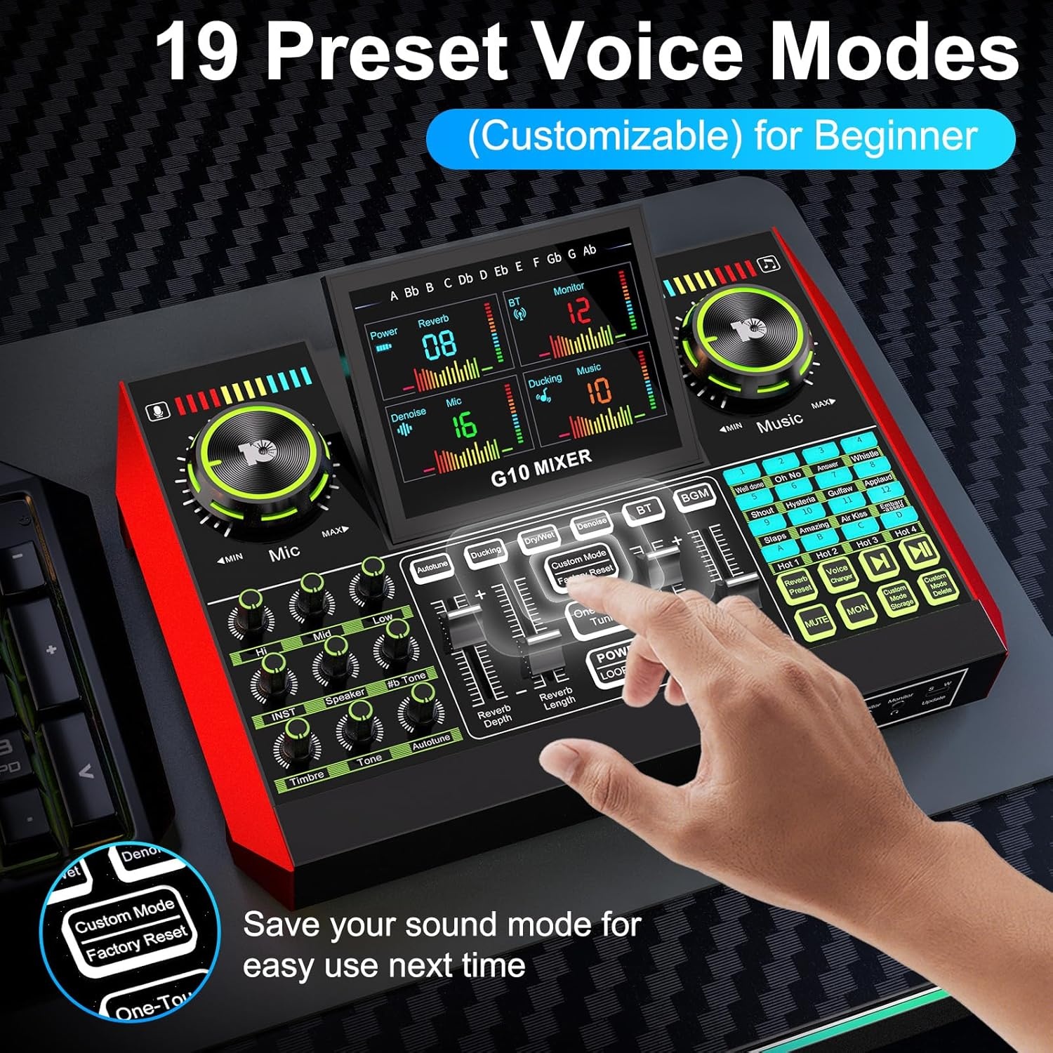 Podcast Microfoon Bundel met Live Geluidskaart Mixer - Compleet P15 Pakket voor Streaming, Gaming en Zang