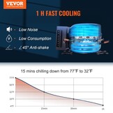 VEVOR Koelkast voor auto, 55 l, draagbare koelcompressor, met dubbele zones, voor camping, met handvat en wielen, 0,6 kW van -20 °C tot 10 °C, instelbaar, elektrische thermo-koelkast voor vrachtwagens