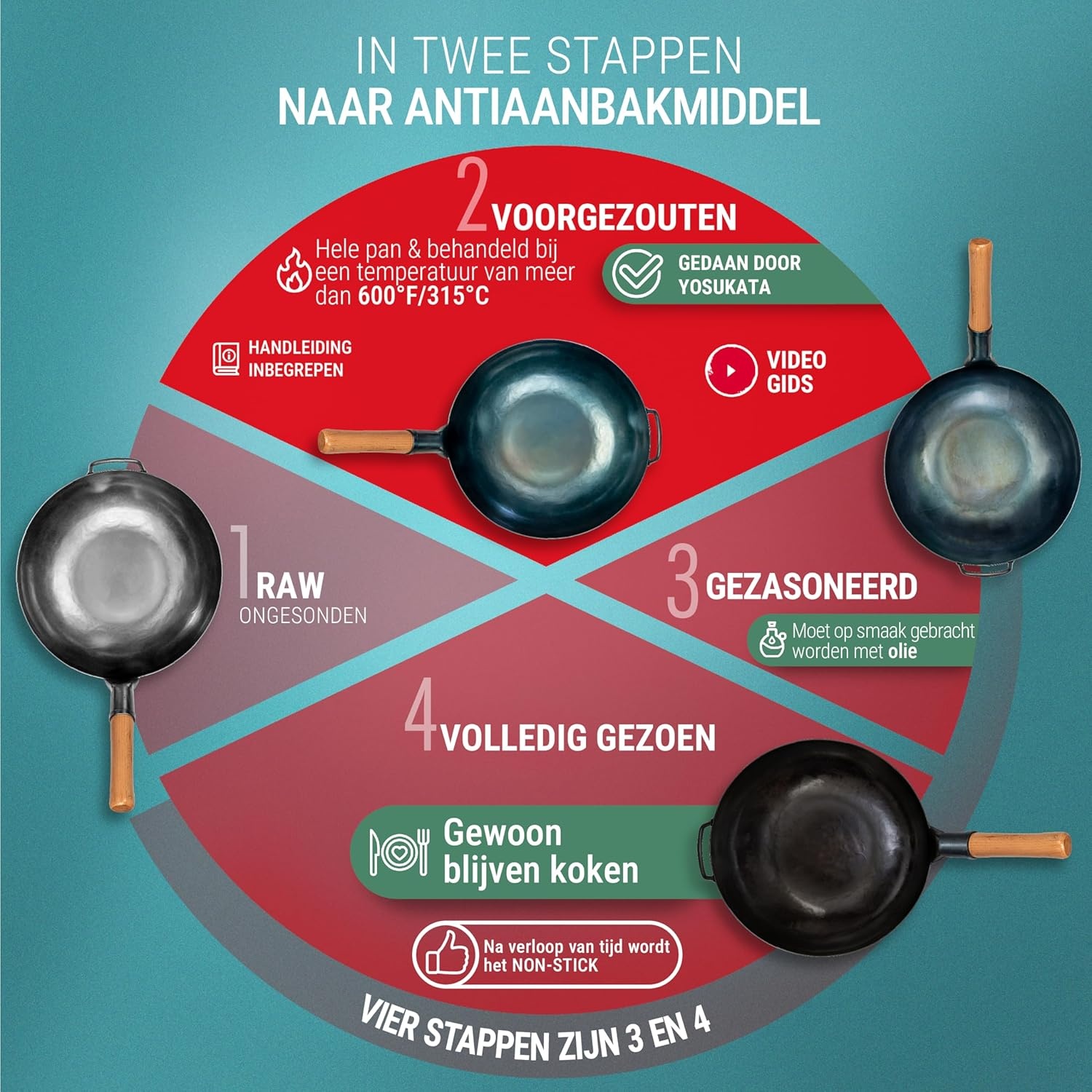 YOSUKATA Koolstofstalen Wokpan en Roerbakpannen 34 cm - Voorbehandelde Wok met Platte Bodem - Wokpan Inductie - Traditionele Chinese Roerbakpan Groot Past bij Gas, Inductie, Elektrisch, Open Vuur