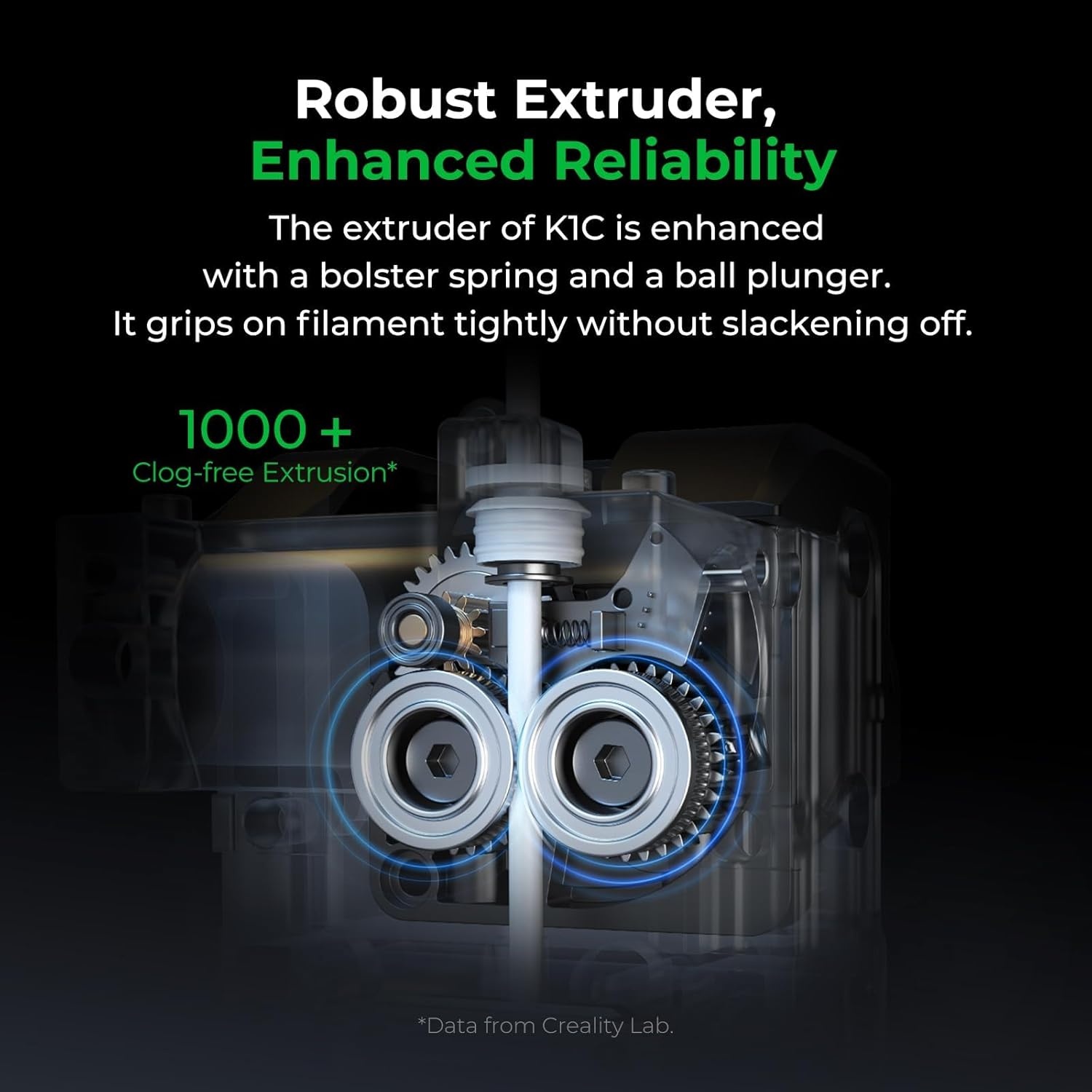Creality 2024 Nieuwe officiële K1C 3D Printer, 600 mm/s, printen op koolstofvezel, AI-camera, verbeterd koelsysteem, verbeterde extruder, automatische nivelleerfunctie (220 mm * 220 mm * 250 mm)
