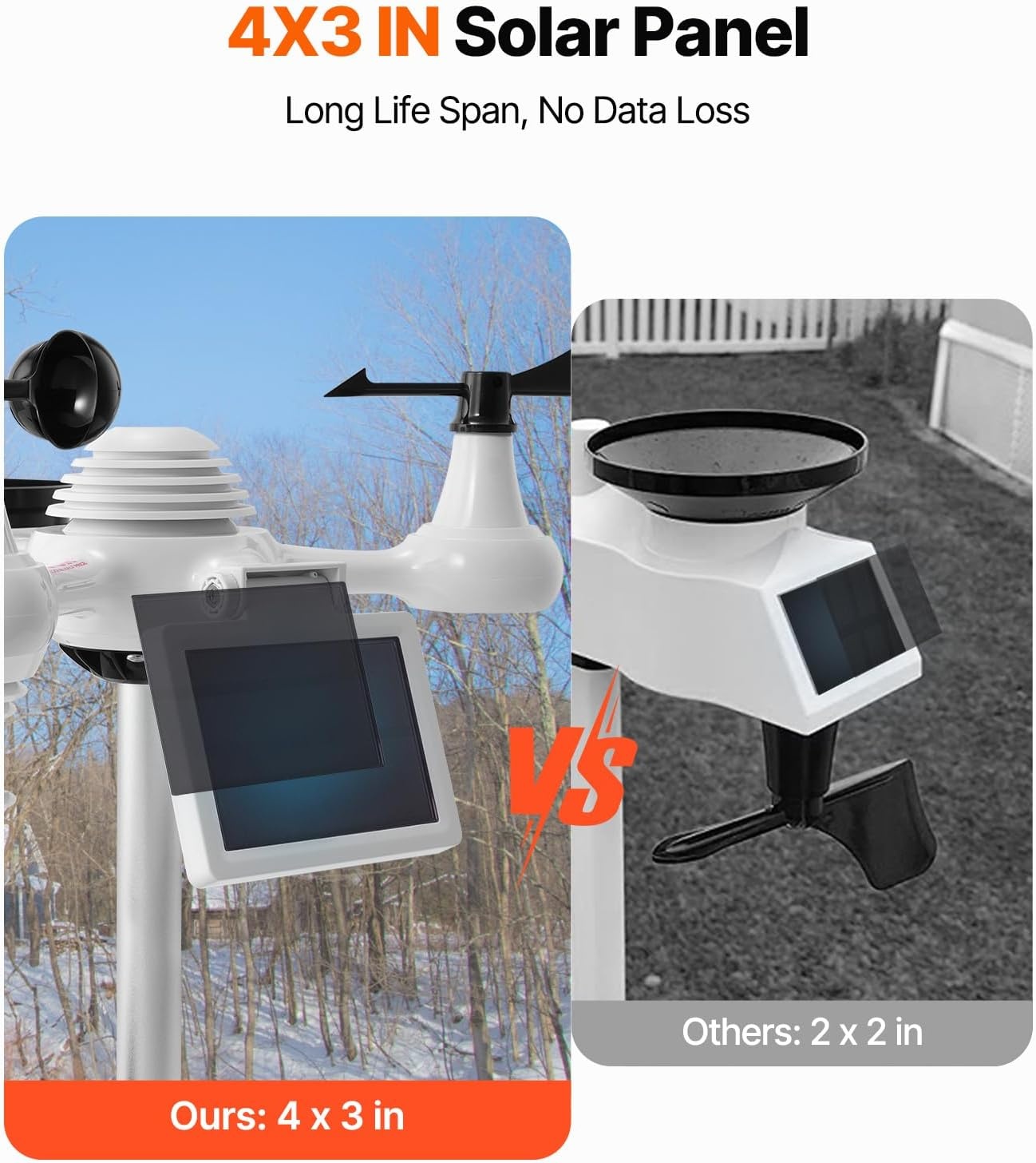 VEVOR Professioneel draadloos weerstation, 7-in-1 op zonne-energie, 7,5 inch display, 150 m transmissiebereik, buitensensor voor windsnelheid, windrichting, temperatuur, luchtvochtigheid, neerslag