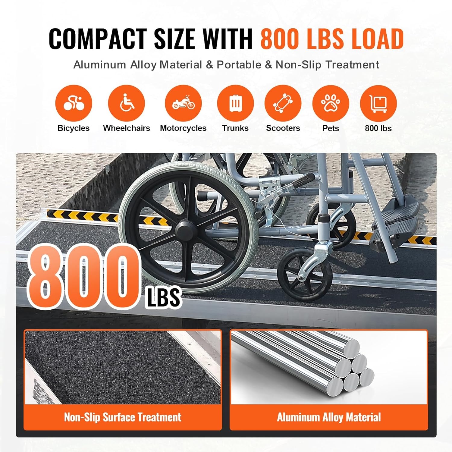 Rolstoeloprijplaat Aluminium 305 cm - 35% Korting!