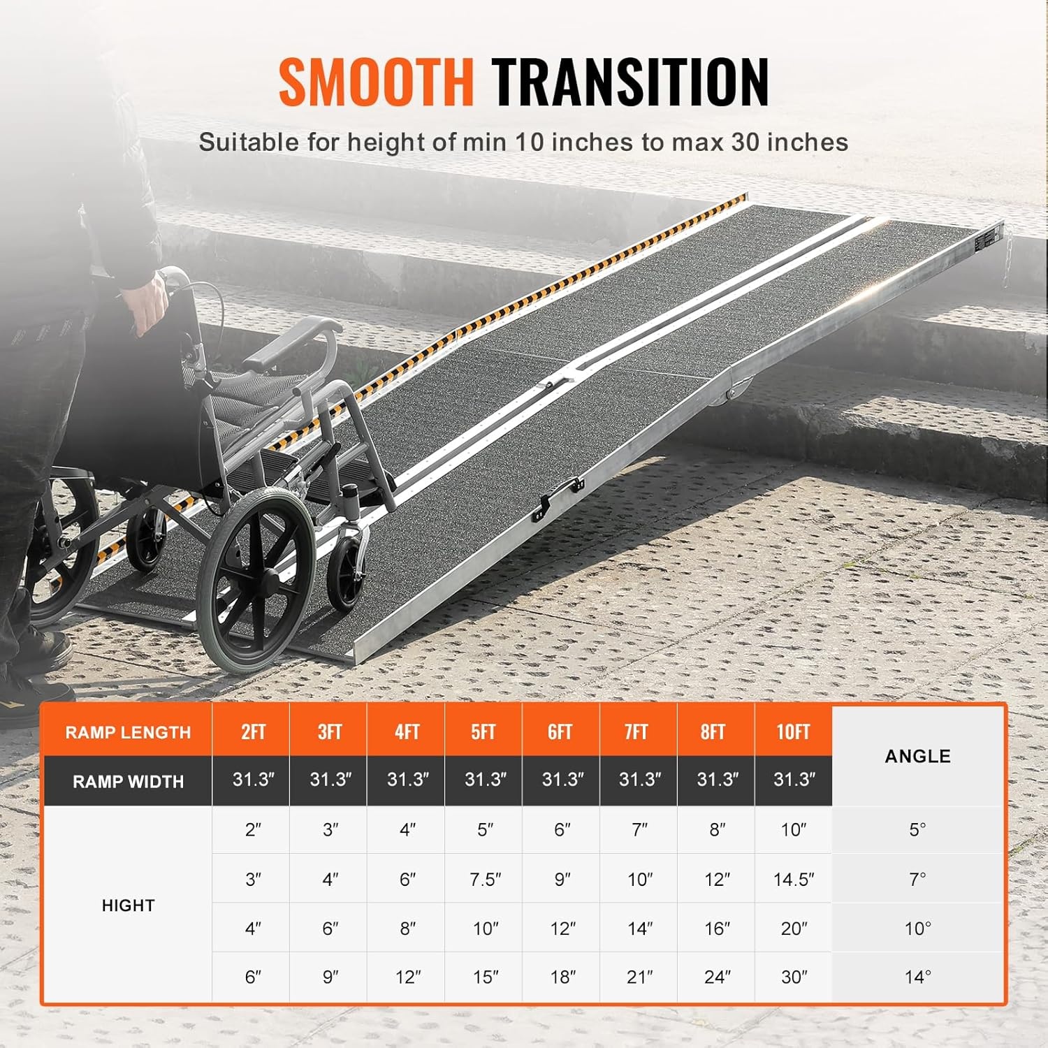 Rolstoeloprijplaat Aluminium 305 cm - 35% Korting!