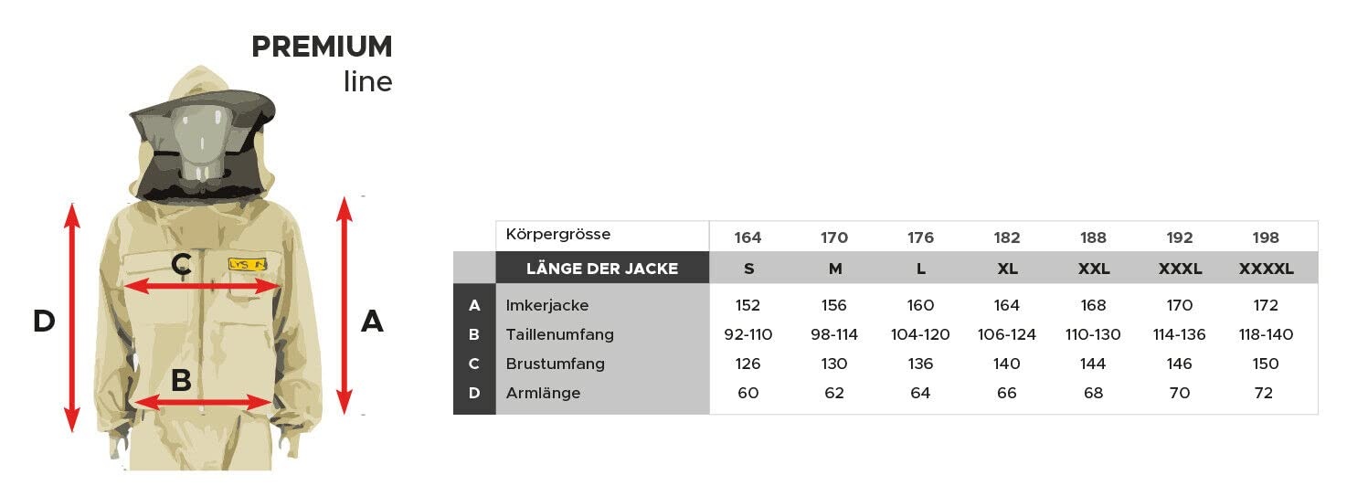Ger 34% Korting: Imkerjas met Afneembare Kap & Ventilatie