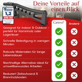 Handmatige Houtsplijter Wandhouder - 36% Korting!