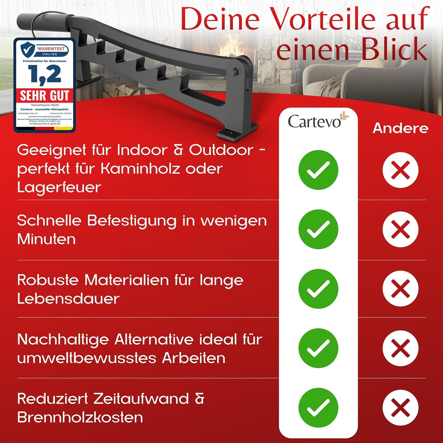 Handmatige Houtsplijter Wandhouder - 36% Korting!