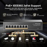 8-Poorts Gigabit PoE Switch 120W - 34% Korting!
