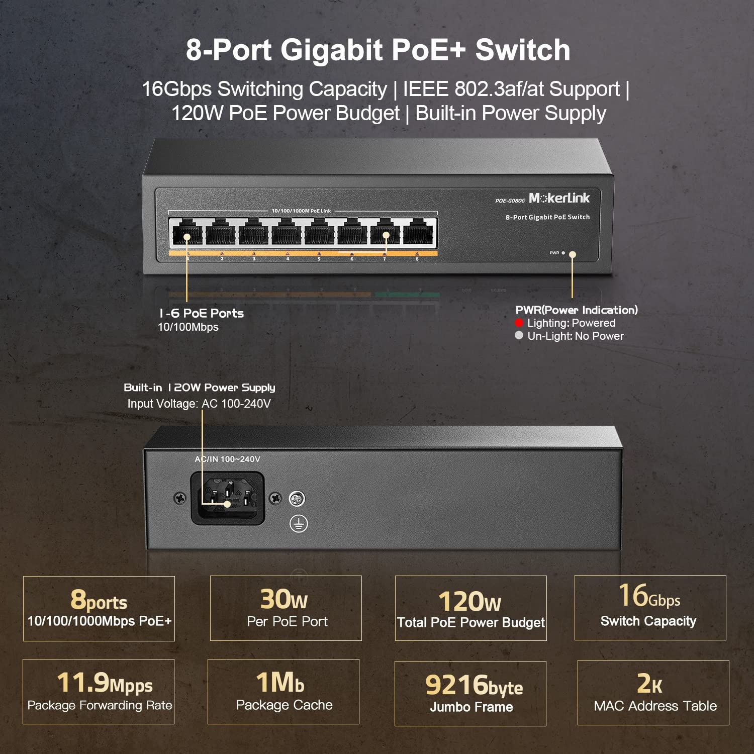 8-Poorts Gigabit PoE Switch 120W - 34% Korting!