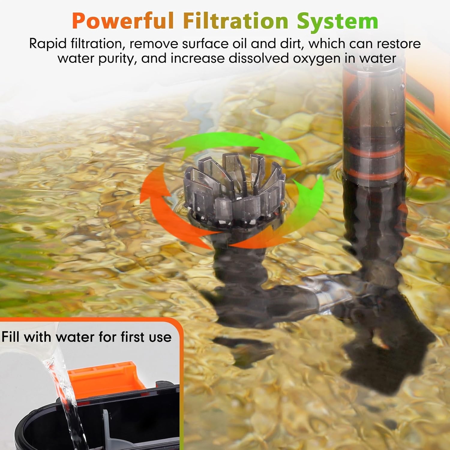 Aquariumfilter 150-225L (8W) - 34% Korting!