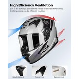 Kinder Integraalhelm ECE22.06 M | 34% Korting | ABS | Ventilatie