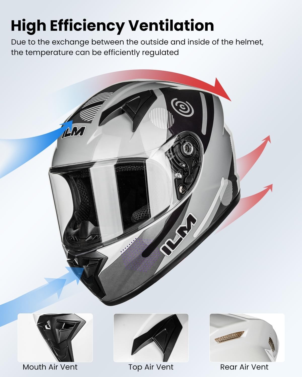 Kinder Integraalhelm ECE22.06 M | 34% Korting | ABS | Ventilatie