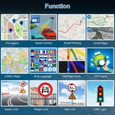 5" GPS Navigatie Europa - Auto & Vrachtwagen (29% Korting)