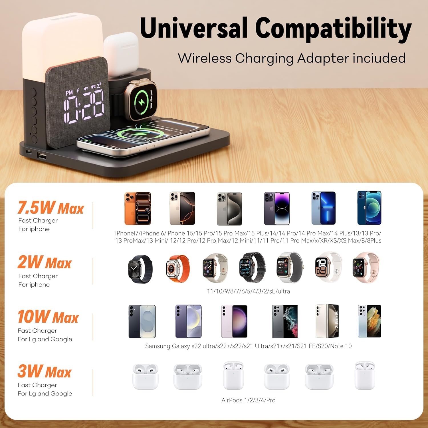 Draadloos Oplaadstation: 25W, 6-in-1, Magnetisch | iPhone/Samsung