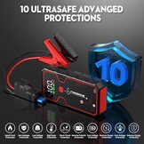 Jump Starter 4000A | 21800mAh | 34% Korting