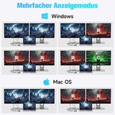 11-in-1 USB-C Dockingstation - 8K/4K, 100W PD - 29% Korting