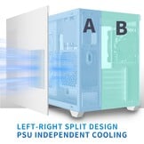 ATX Computerbehuizing Wit | 29% Korting | 3 Ventilatoren