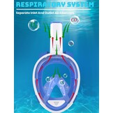 Full Face Snorkelmasker - 28% Korting - Breedbeeld & Anti-lek