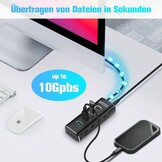 USB-C 3.2 Hub 4-poorts | 10 Gbps | 27% Korting