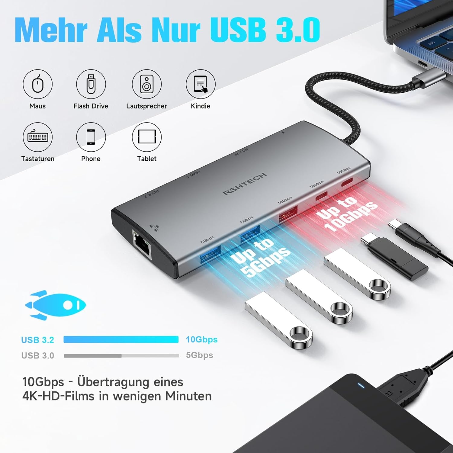 USB C Dockingstation 11-in-1 (29% Korting)