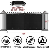 Privacyscherm Balkon Zwart 0.9x5m - 27% Korting!