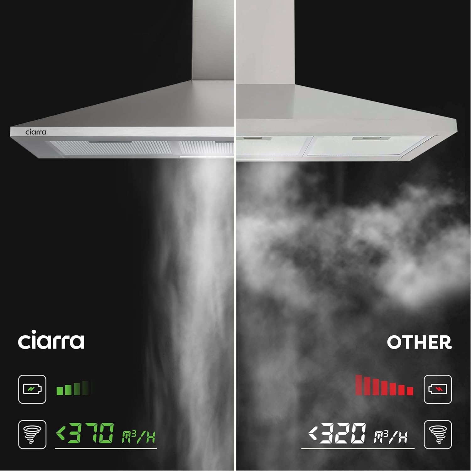 Wandafzuigkap 90cm RVS (A++) - 54% Korting!