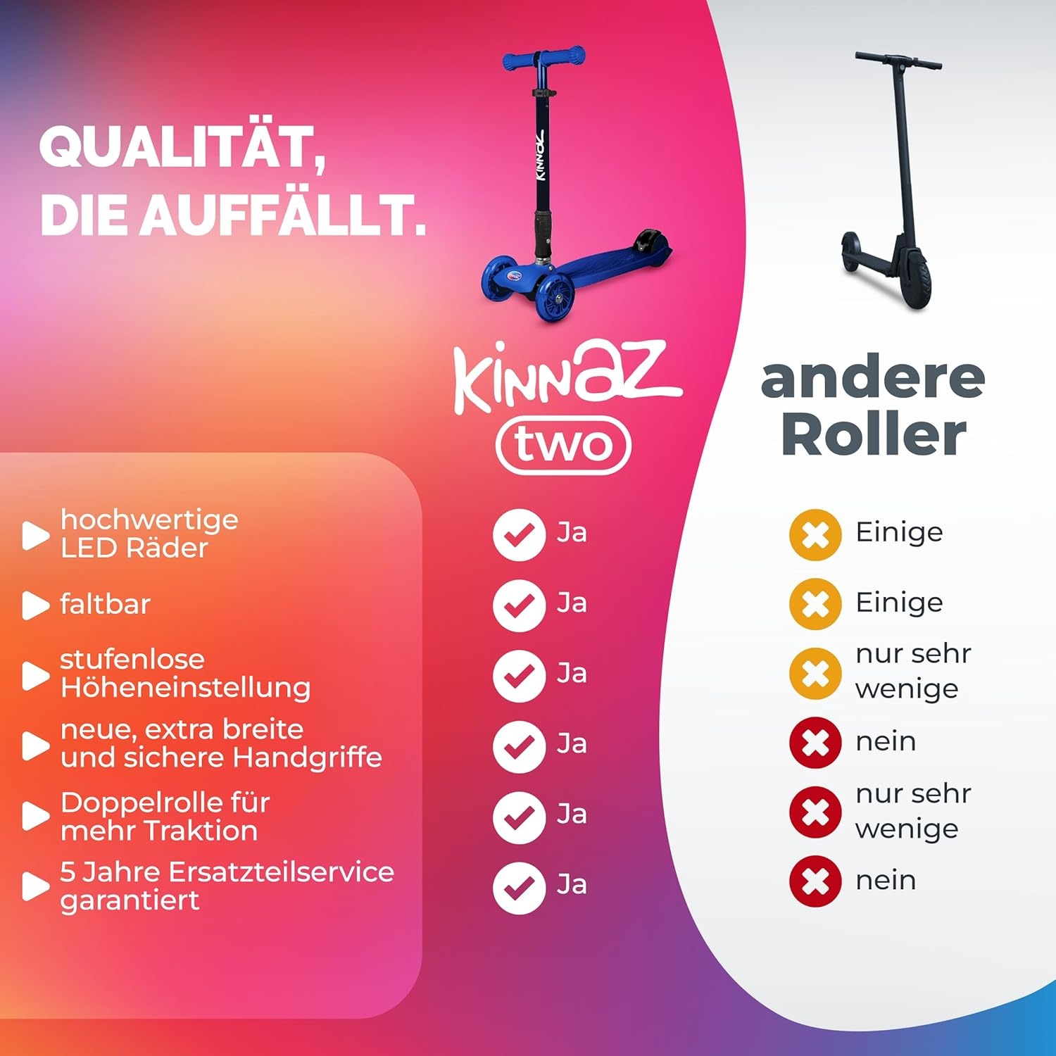 Kinderstep met LED-wielen & AirTag houder | 42% Korting