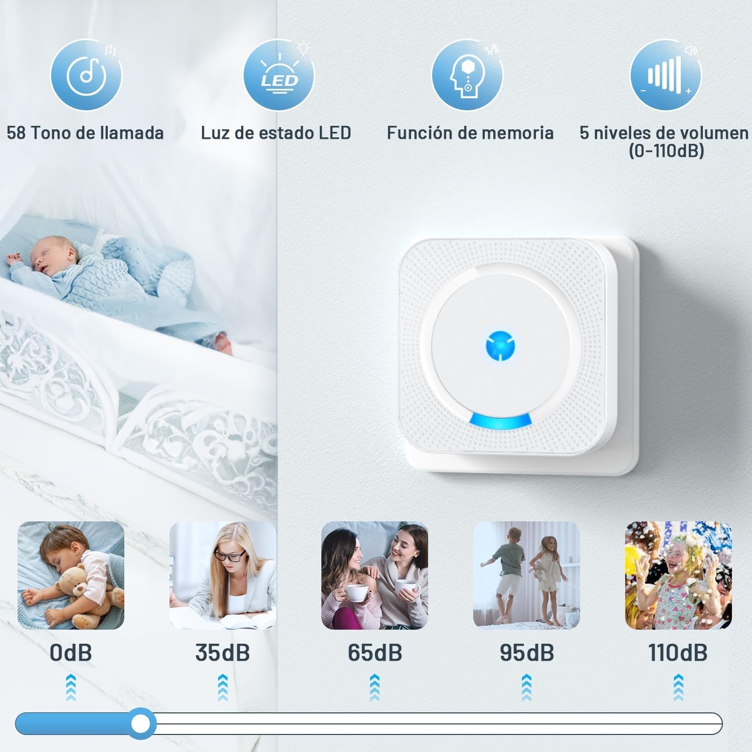 Besimlive Draadloze Deurbel Extender met 2 Stopcontacten - Wit - 34% Korting