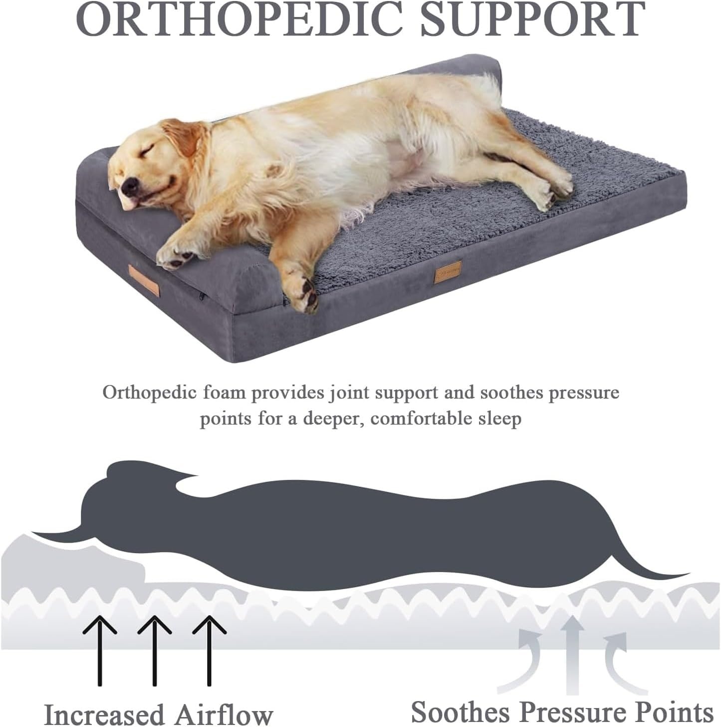 Orthopedisch Hondenbed Middelgroot - 34% Korting