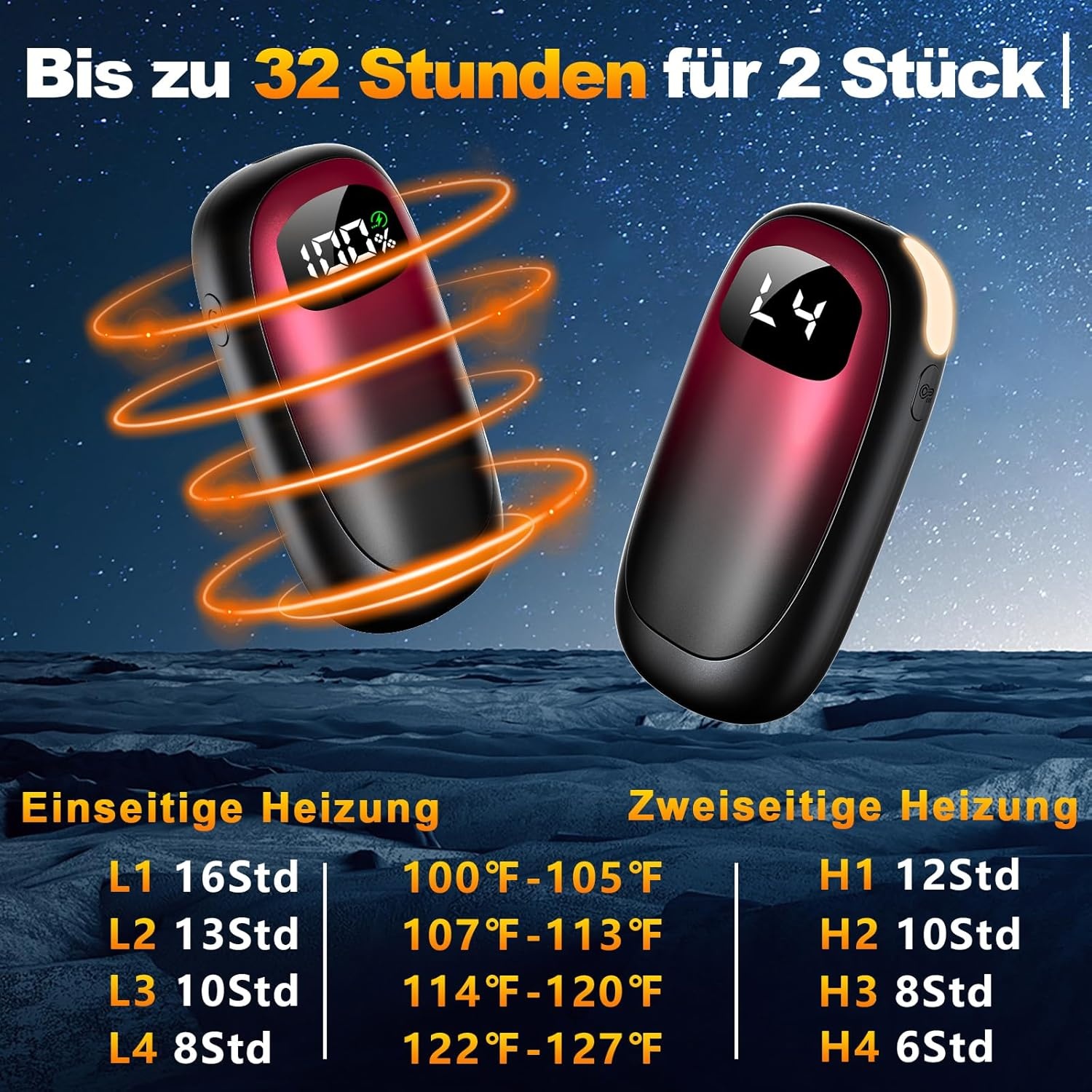 Oplaadbare Handwarmers Set van 2 | 33% Korting