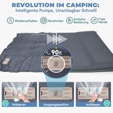 Dubbele Slaapmat 8cm Dik Zelfopblazend (35% Korting)