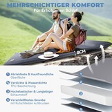 Dubbele Slaapmat 8cm Dik Zelfopblazend (35% Korting)