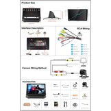CAMECHO 2G + 32G Android 11 Autoradio met Navigatie voor Ford Fiesta 2009-2014, Dubbele Din Radio 9 Inch Scherm, met Carplay Android Auto RDS FM HiFi Bluetooth + Achteruitrijcamera