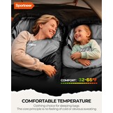 Sportneer Slaapzak - 3-4 Seizoenen, Warm & Compact, 33% Korting!