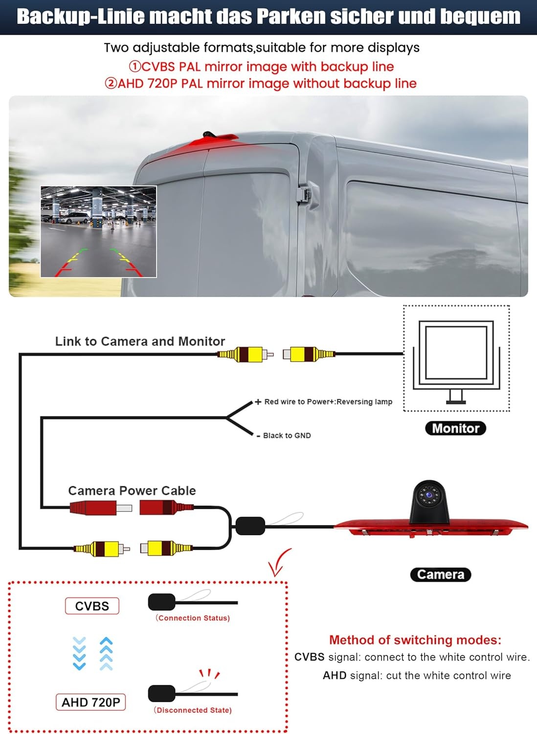 Achteruitrijcamera Ford Transit (2015-2020) - 54% Korting!