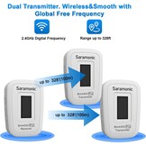 Draadloze Microfoon 2.4GHz - 100m Bereik - 77% Korting