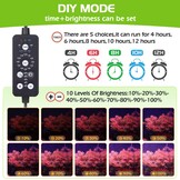 Aquarium LED-Verlichting 24W Full Spectrum (60-72cm) - 34% Korting!