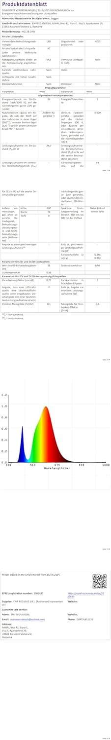 Aquarium LED-Verlichting 24W Full Spectrum (60-72cm) - 34% Korting!