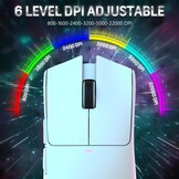 Gamingmuis Ultralicht 59g - 34% Korting!