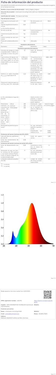 Muurverlichting LED Buiten 8 Stuks - 30% Korting