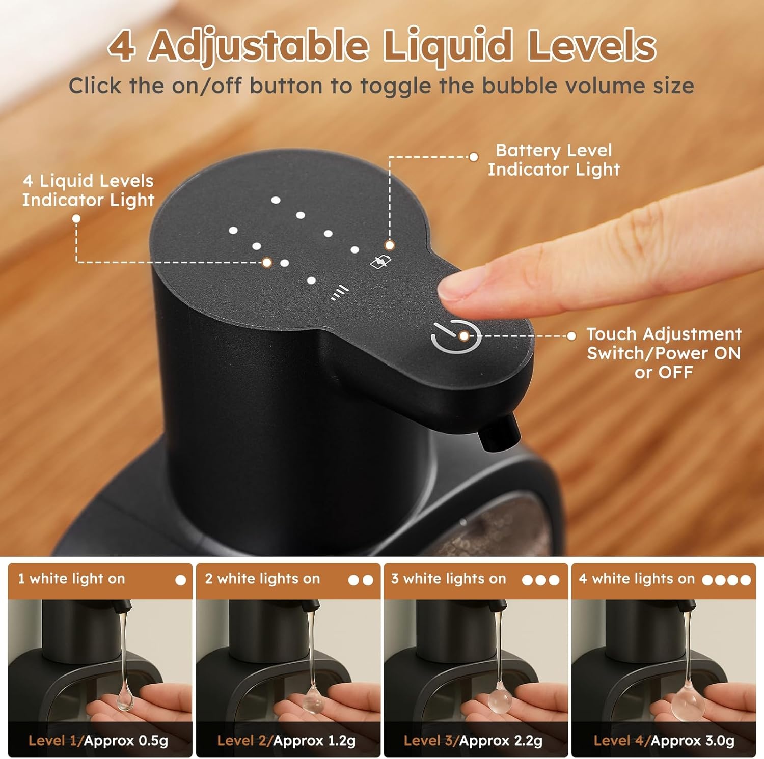 Automatische Schuimzeepdispenser 500ml - Contactloos & USB-Oplaadbaar