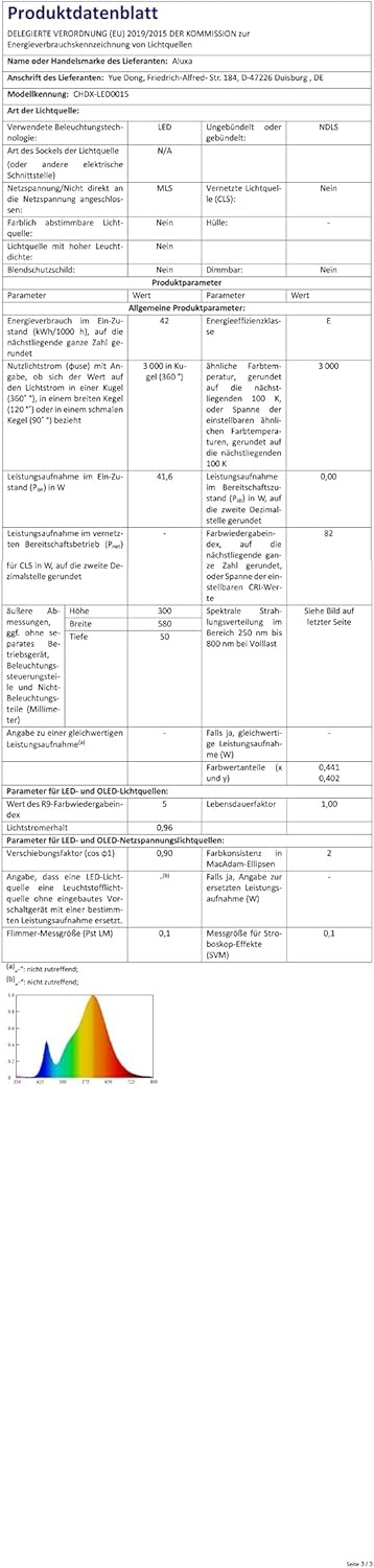 Finktonglan Kristallen Kroonluchter | 2-Ringen | 3 Kleuren | 29% Korting