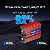 Pure Sinus Omvormer 2000W 24V -> 230V - 54% Korting!