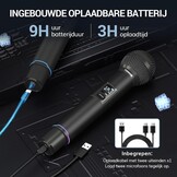 Draadloos Microfoonsysteem TW750 | 30% Korting | 100m Bereik