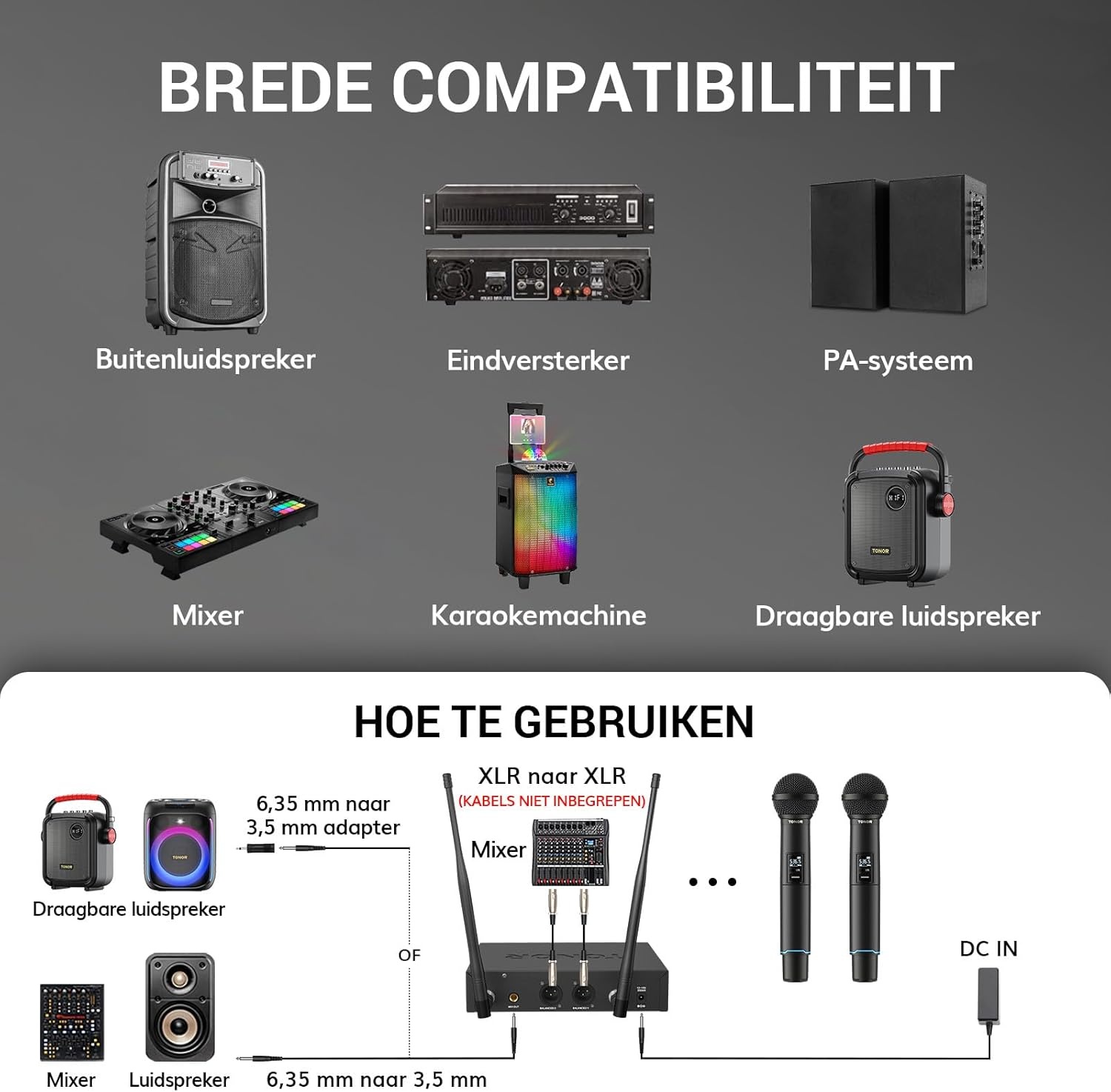 Draadloos Microfoonsysteem TW750 | 30% Korting | 100m Bereik