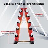 A-frame Halterrek | 34% Korting | 5 Niveaus | Thuisgym