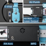 Genmitsu CNC 4040-PRO Router (55% Korting)