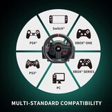 NiTHO Drive Pro One Stuurwiel met Pedalen en Aparte Shifter, 270 Graden Gamingstuur voor PC, PS4, Xbox One, Xbox Series X/S en Switch, Zero Dead Zone Racing Wheel
