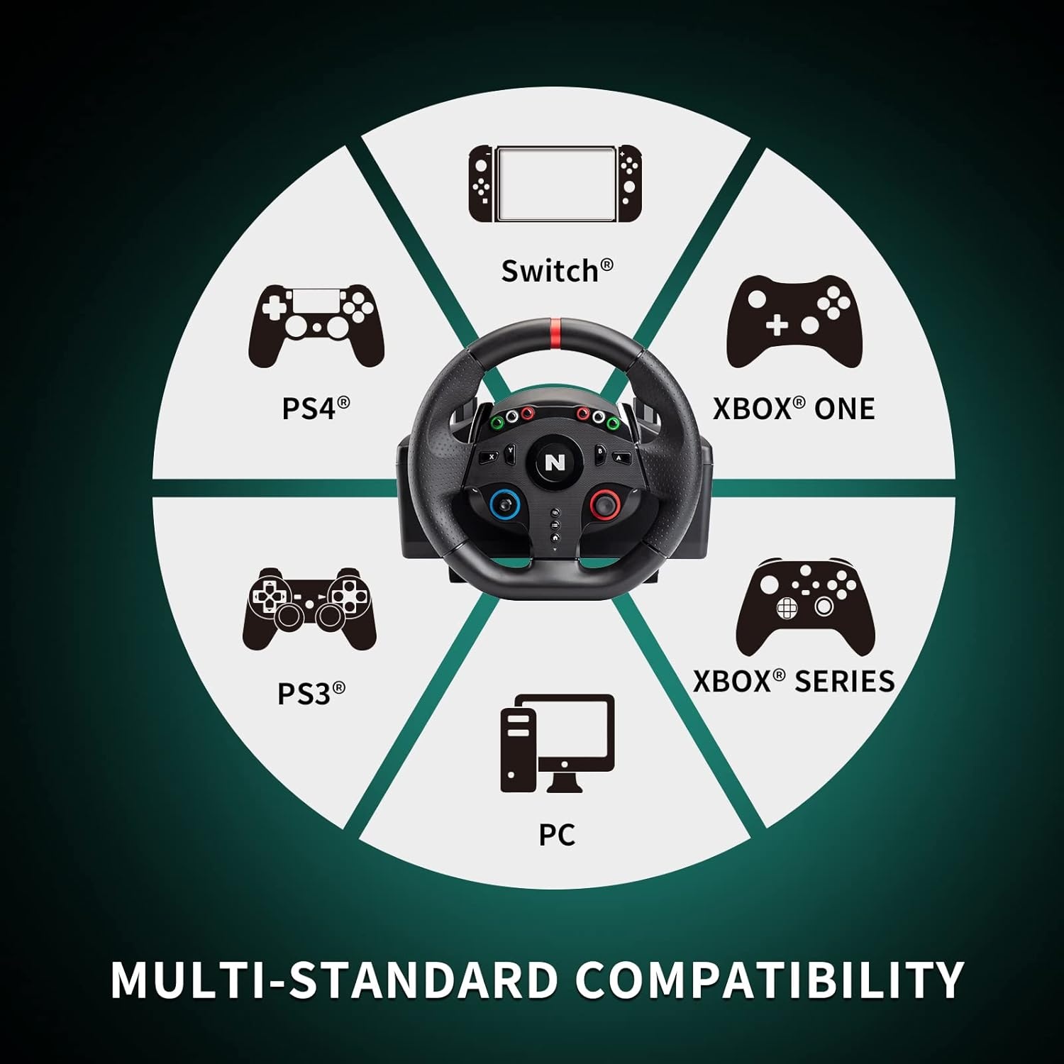 NiTHO Drive Pro One Stuurwiel met Pedalen en Aparte Shifter, 270 Graden Gamingstuur voor PC, PS4, Xbox One, Xbox Series X/S en Switch, Zero Dead Zone Racing Wheel