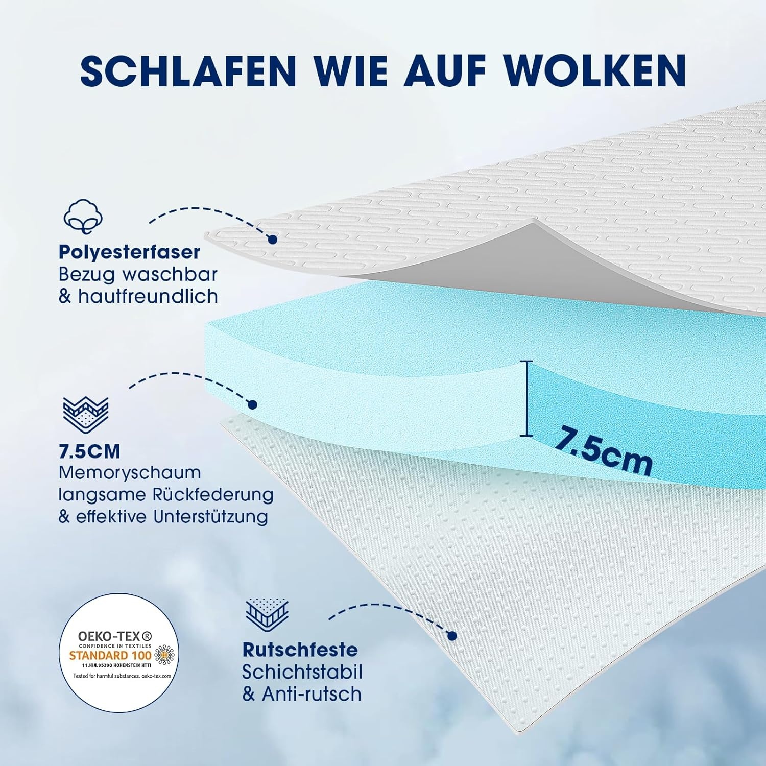 DOPEDIO Traagschuim Matrashoes 140x200 cm - 7.5 cm Hoogte, Ademend & Wasbaar